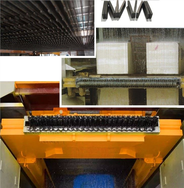 Marble Gangsaw
