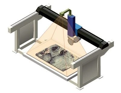 Stone Cutting Machinery